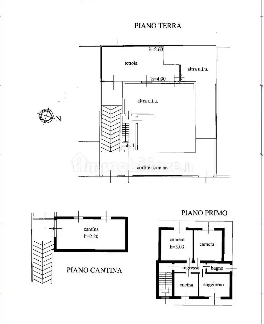 Villa in vendita a Canegrate
