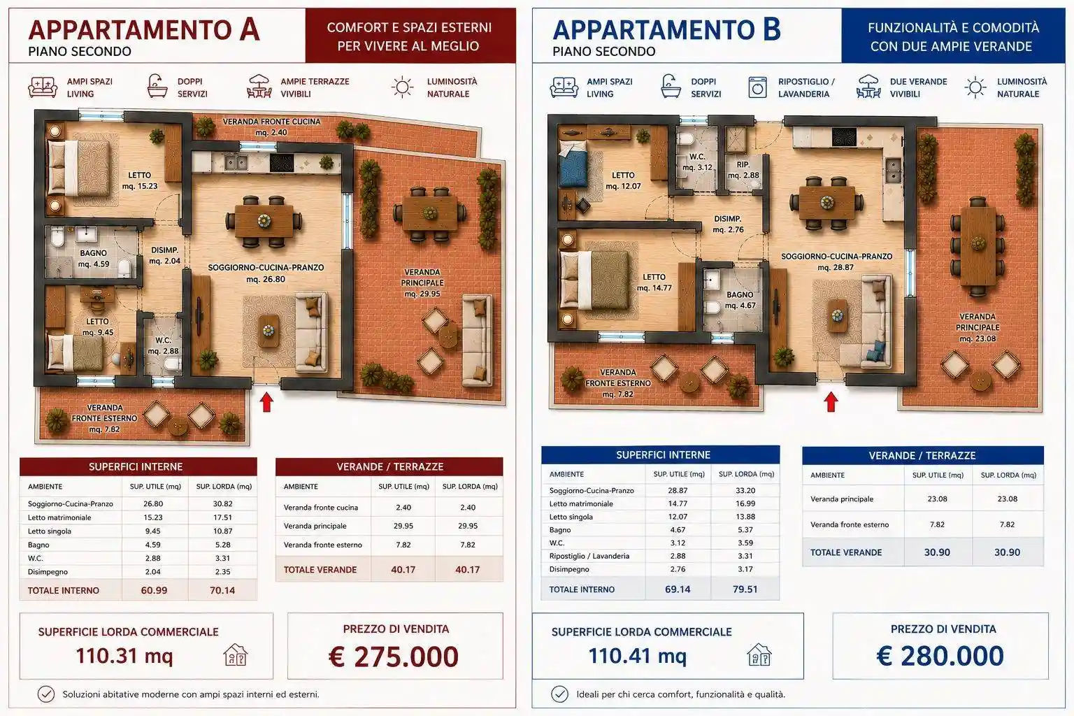 Appartamento in vendita a Vittoria