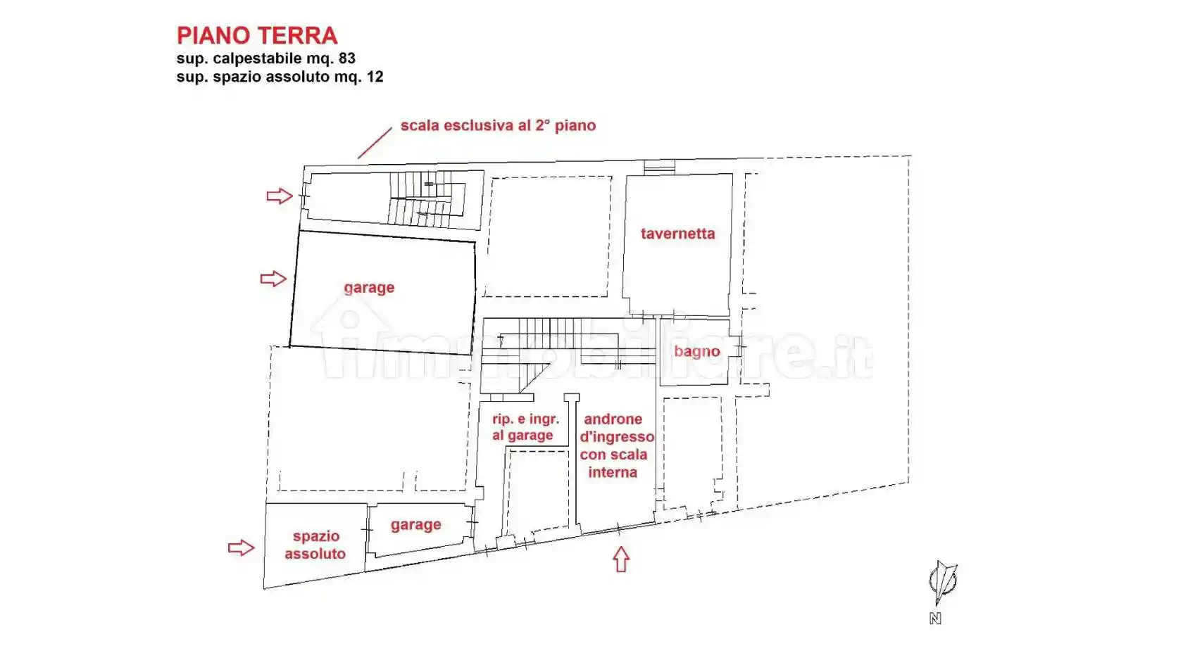 Villa in vendita a San Marzano sul Sarno