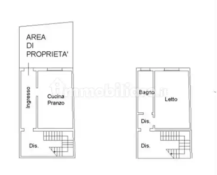 Villetta a schiera in vendita a Moglia