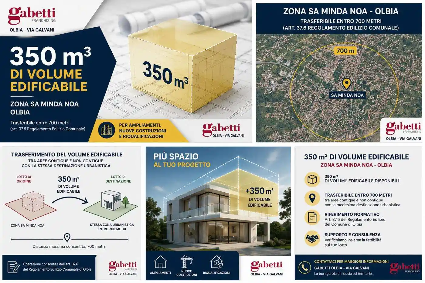 Rustico - Casale in vendita a Olbia