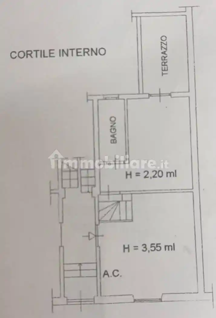 Appartamento in vendita a Roma