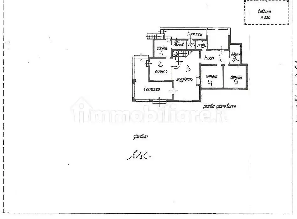 Villa in vendita a Forte dei Marmi
