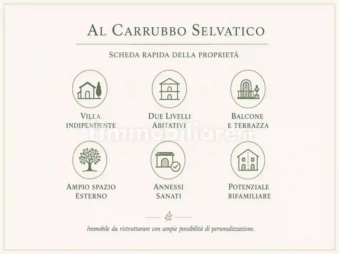 Villa - foto 2