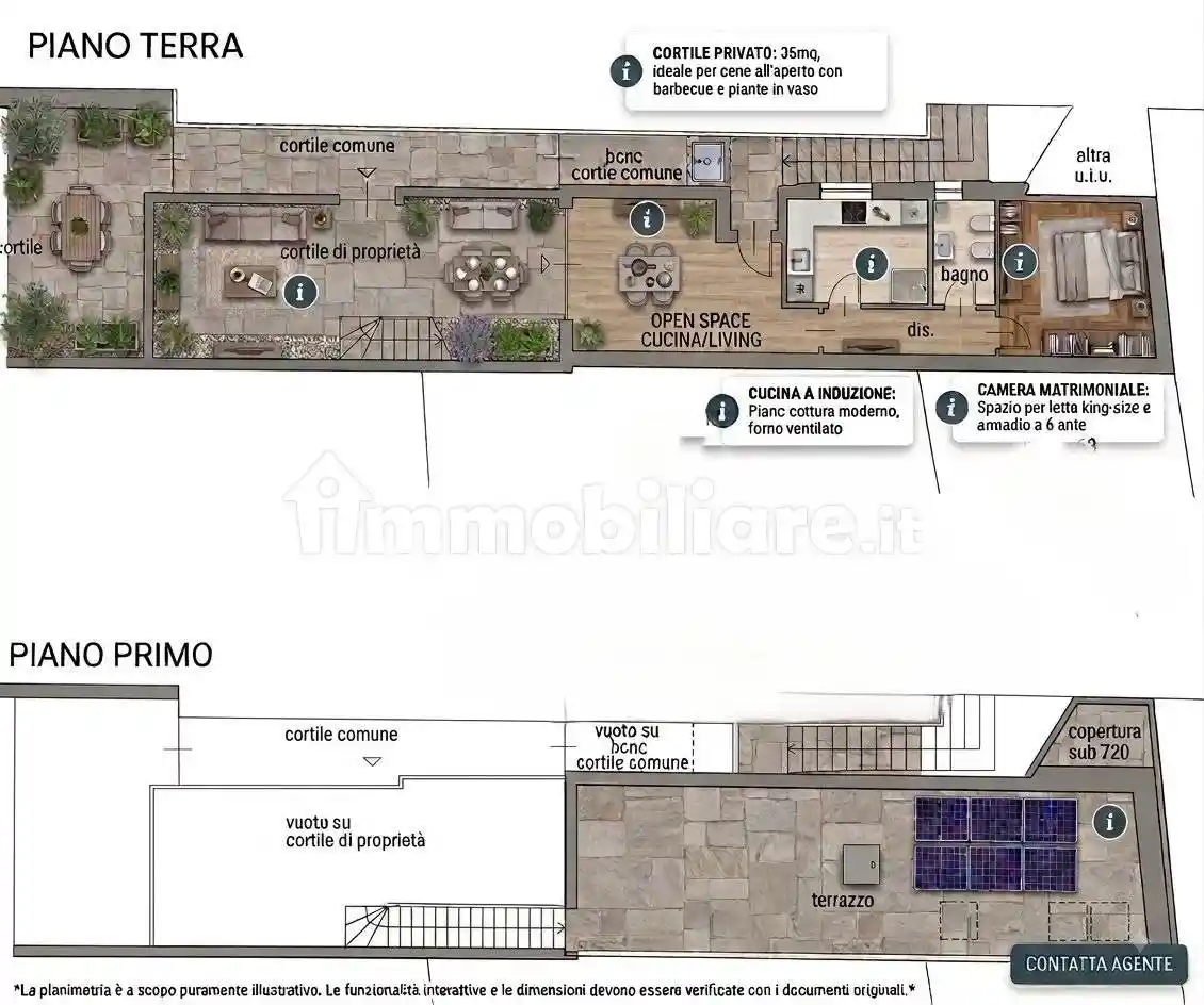Appartamento in vendita a Milano