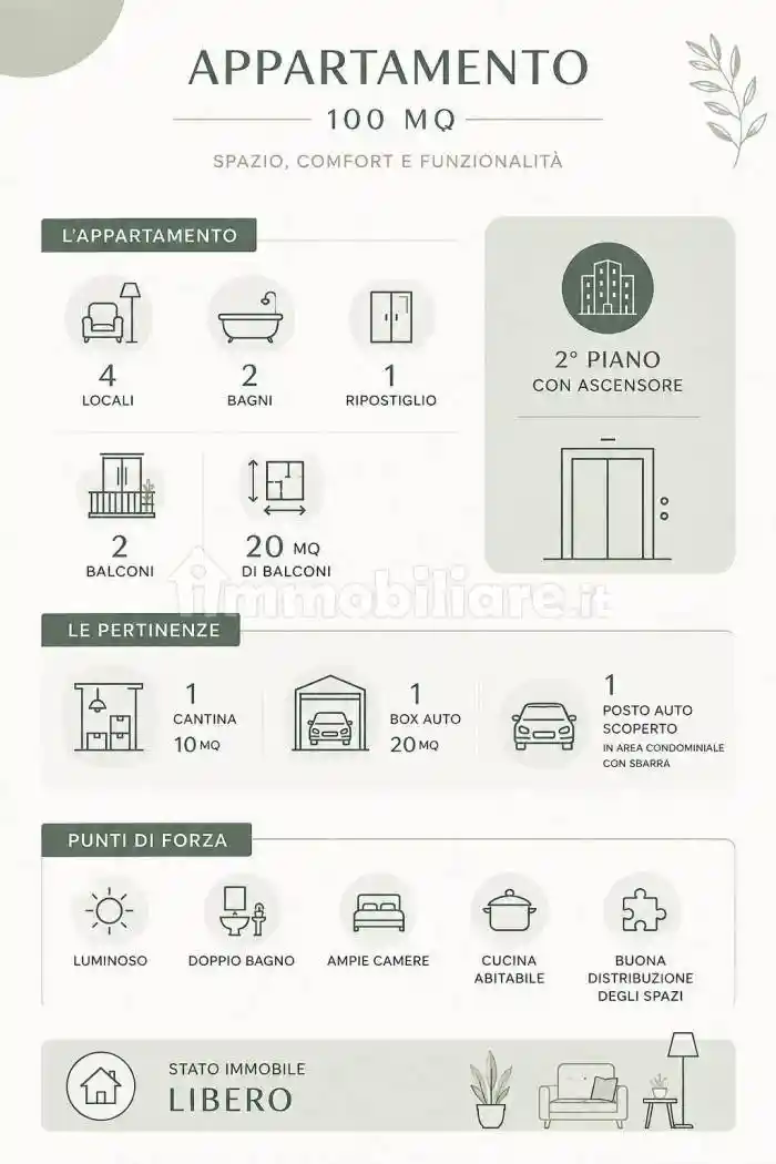 Appartamento in vendita a Monopoli