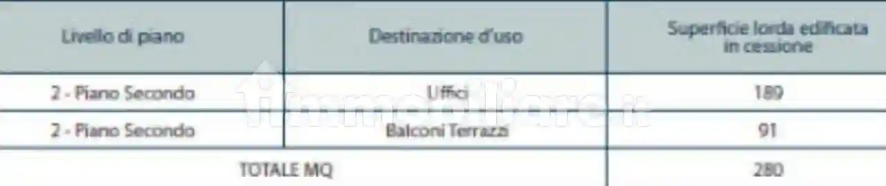 Palazzo - Edificio - foto 5