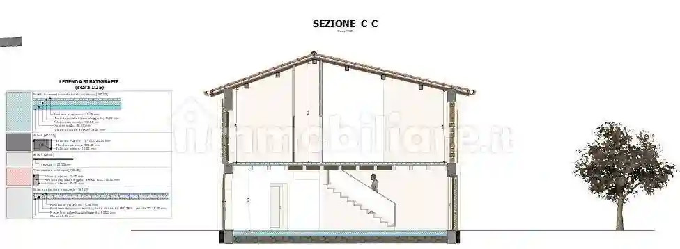 Casa indipendente - foto 4