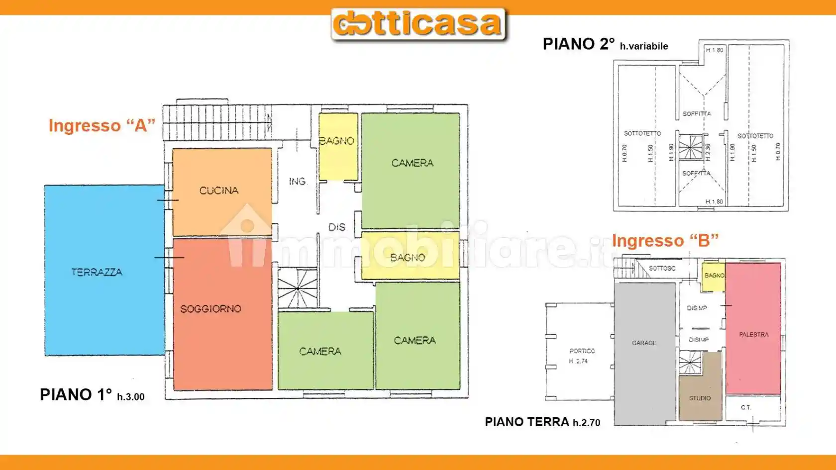 Villa in vendita a Vicenza