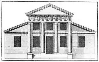 Villa in vendita a Rivignano Teor