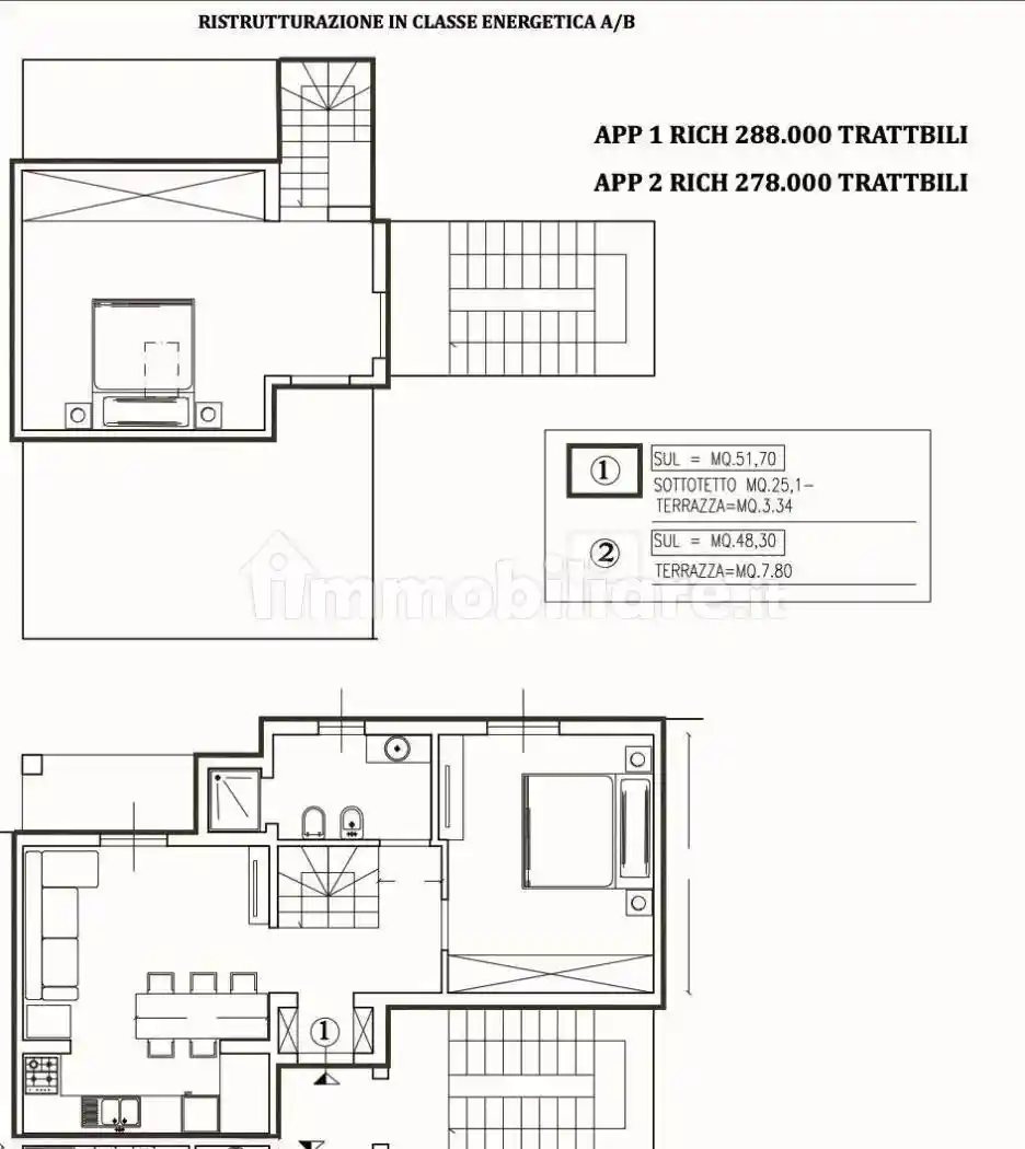Appartamento in vendita a Firenze