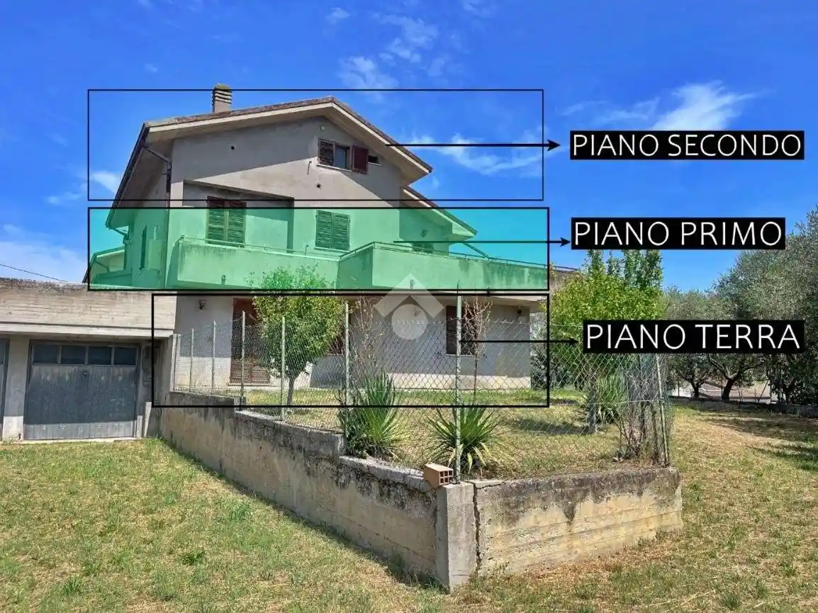 Villa in vendita a Tavullia