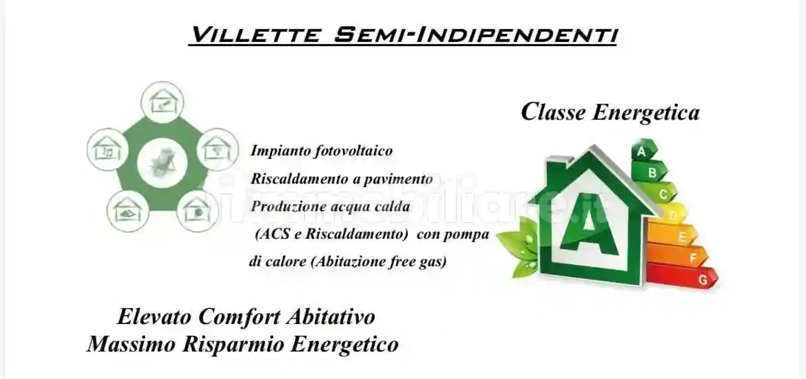 Casa indipendente - foto 2