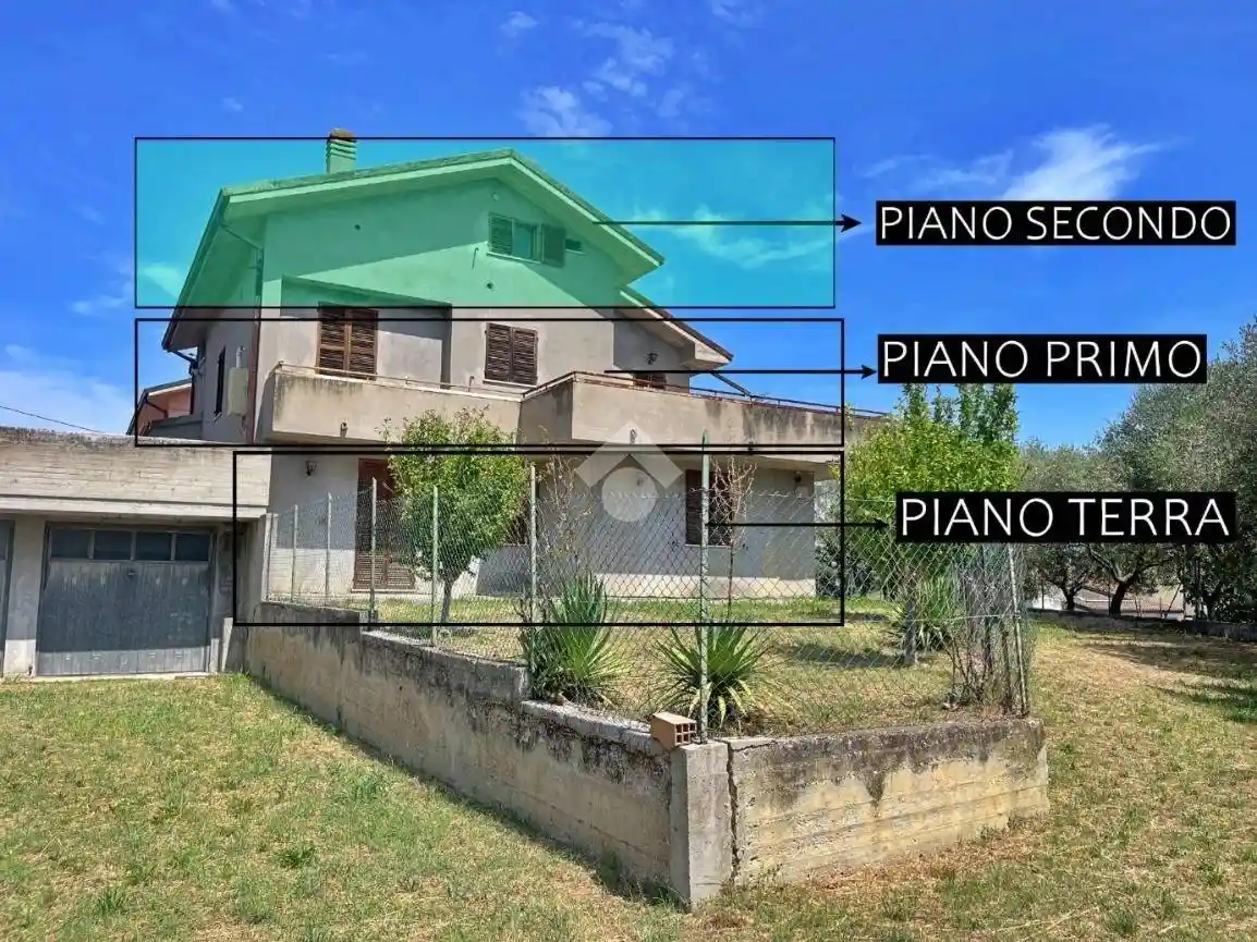 Villa in vendita a Tavullia