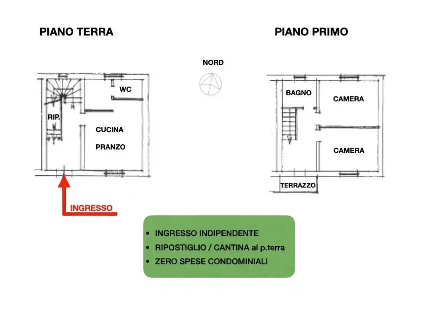 Appartamento in vendita a Udine