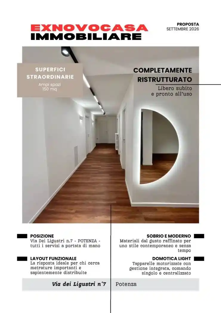 Appartamento in vendita a Potenza