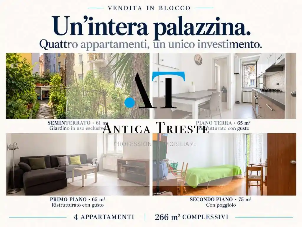 Appartamento in vendita a Trieste