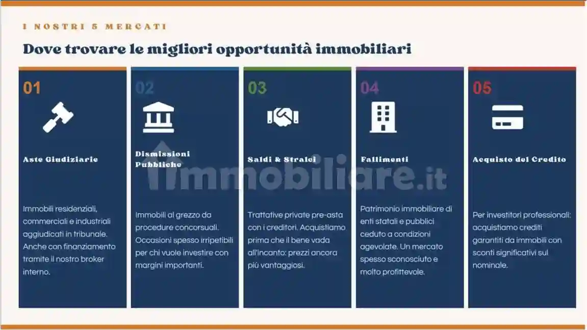 Appartamento - foto 5