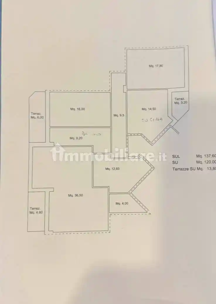 Appartamento in vendita a Firenze
