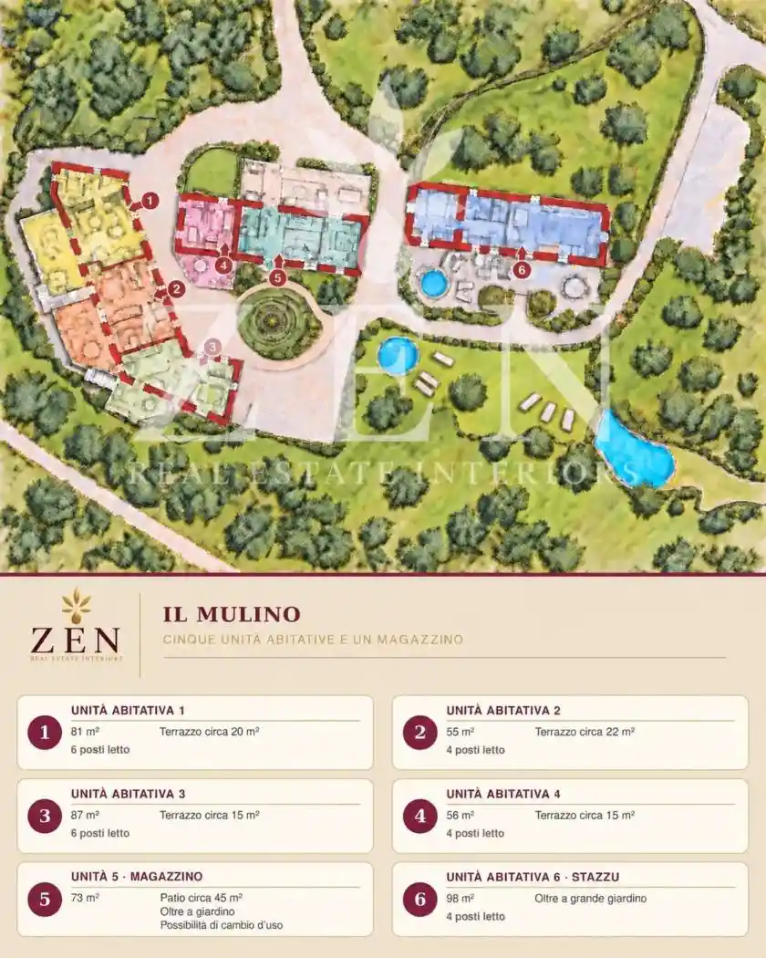 Rustico - Casale in vendita a Arzachena