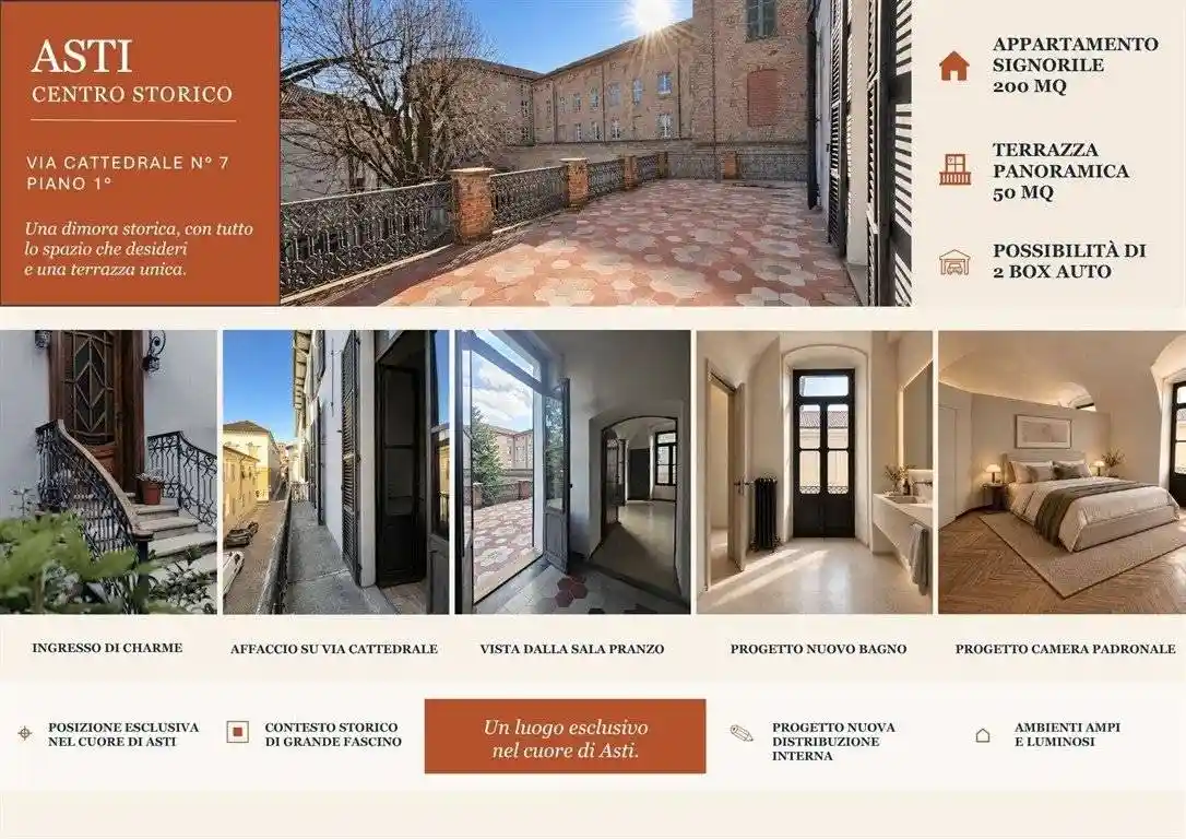 Appartamento in vendita a Asti