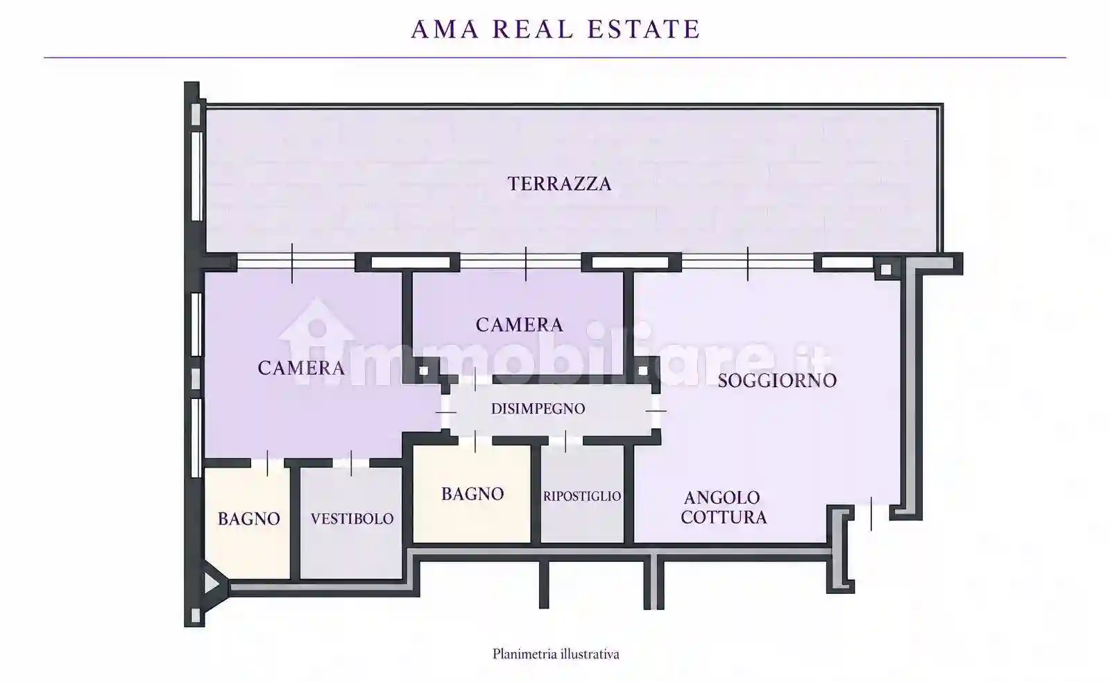 Attico - Mansarda - foto 2