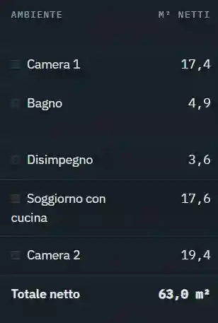 Appartamento - foto 3