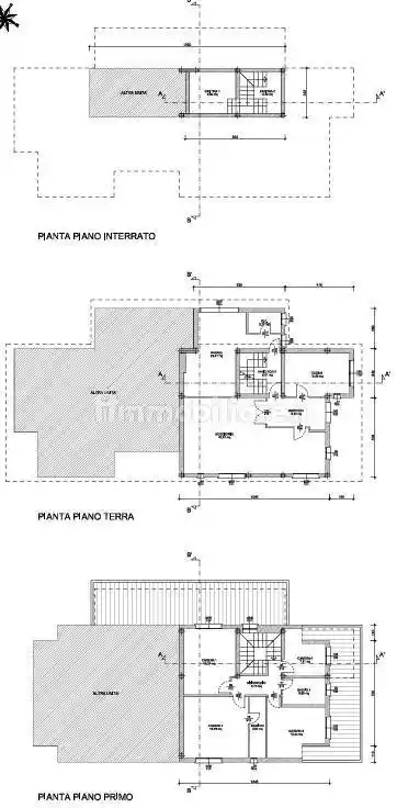 Villa in vendita a Treviso