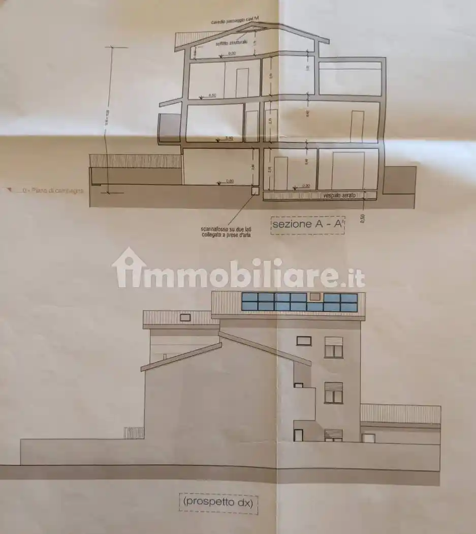 Appartamento in vendita a Prato