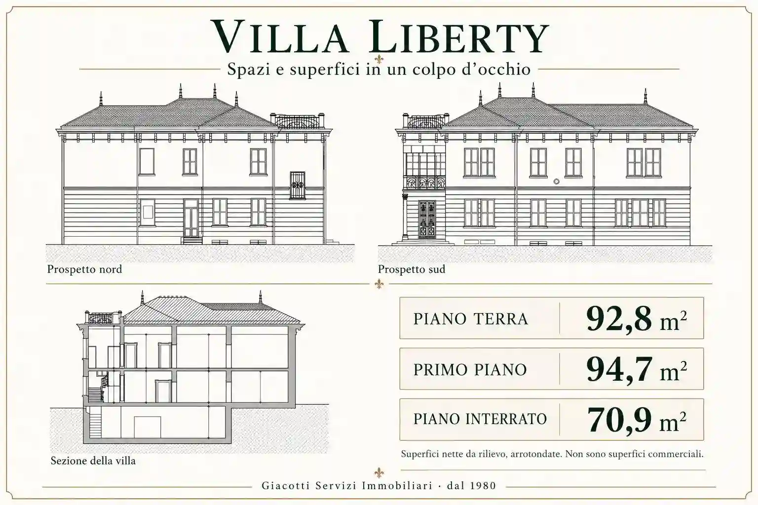 Villa - foto 4
