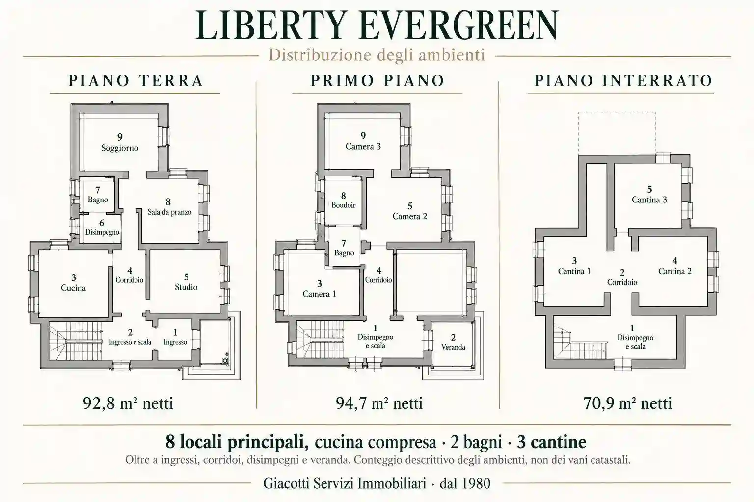 Villa - foto 5