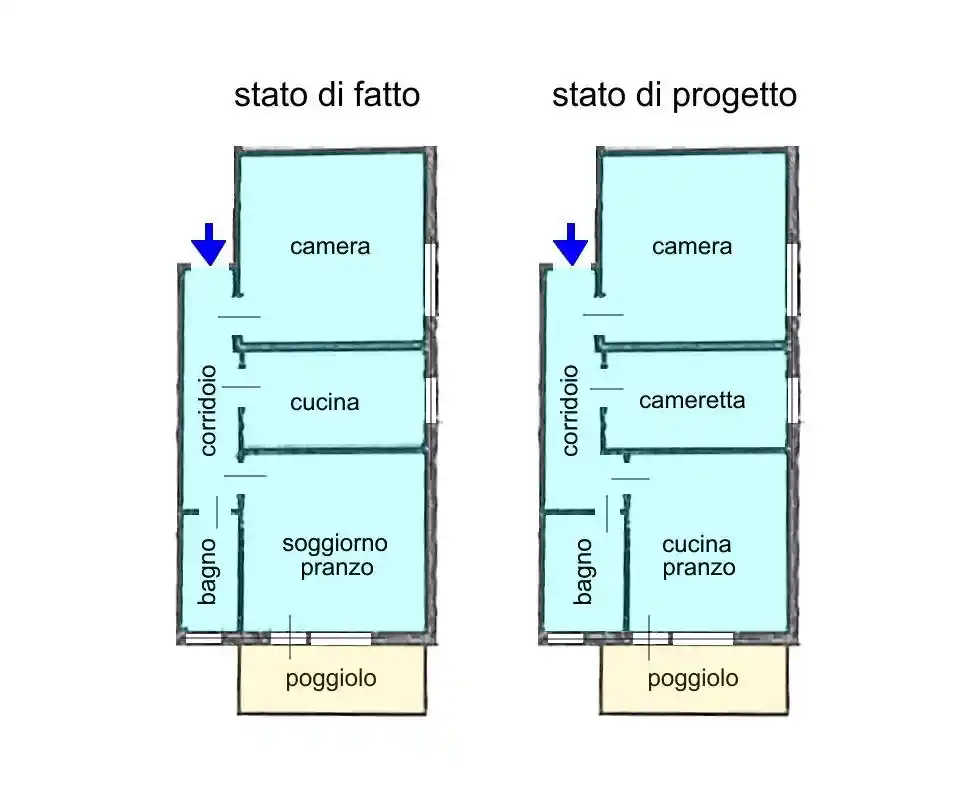 Appartamento in vendita a Chioggia