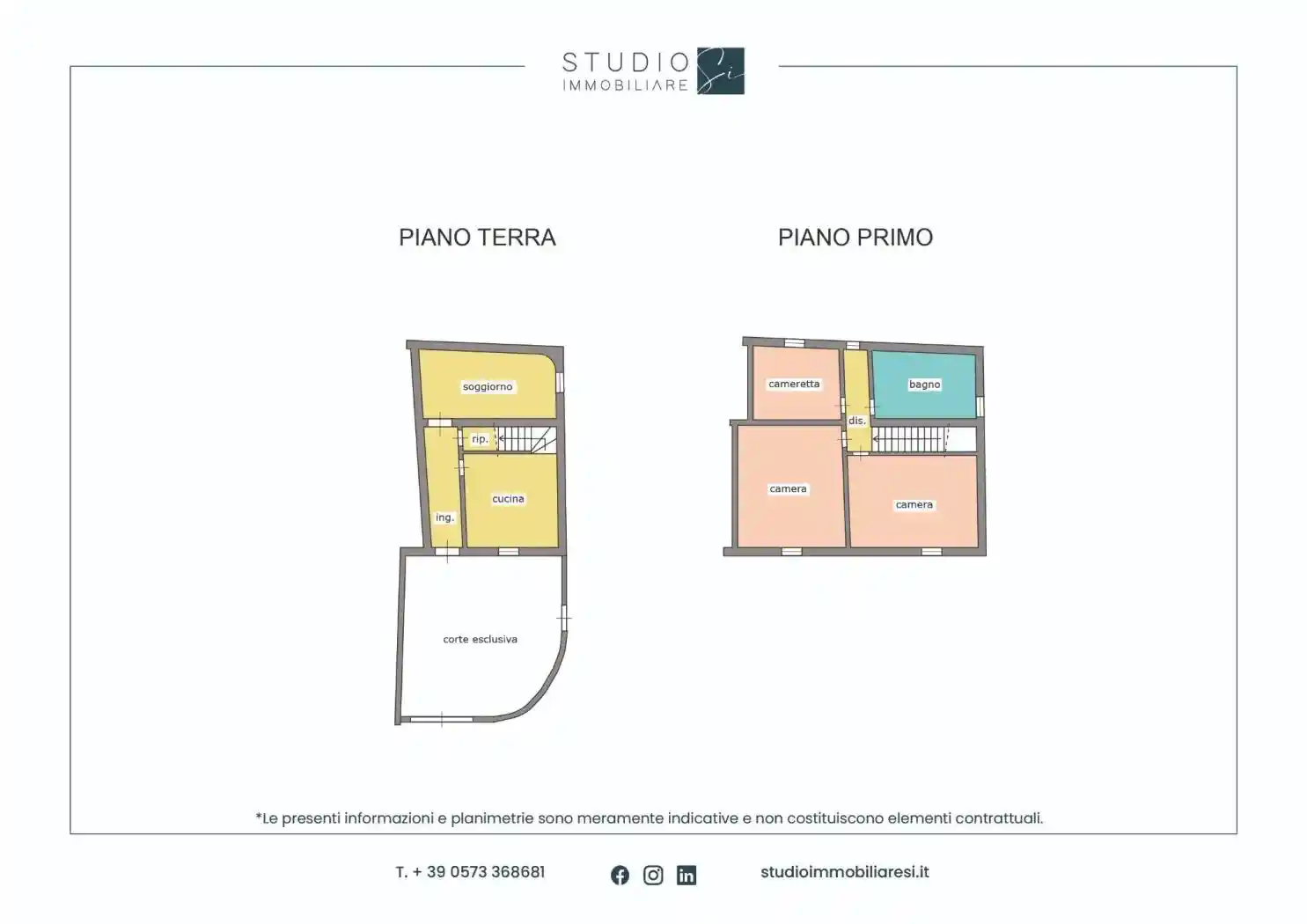 Casa indipendente in vendita a Agliana