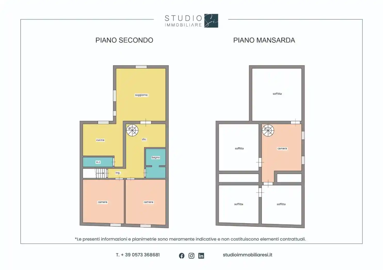 Appartamento in vendita a Pistoia