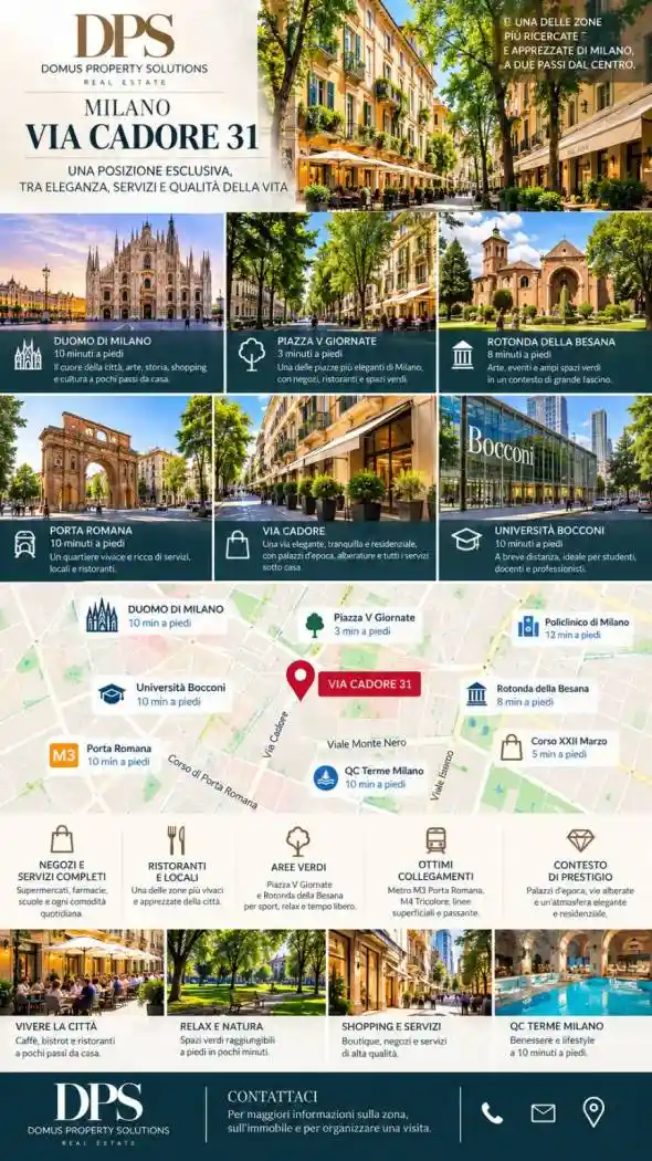Appartamento in affitto a Milano