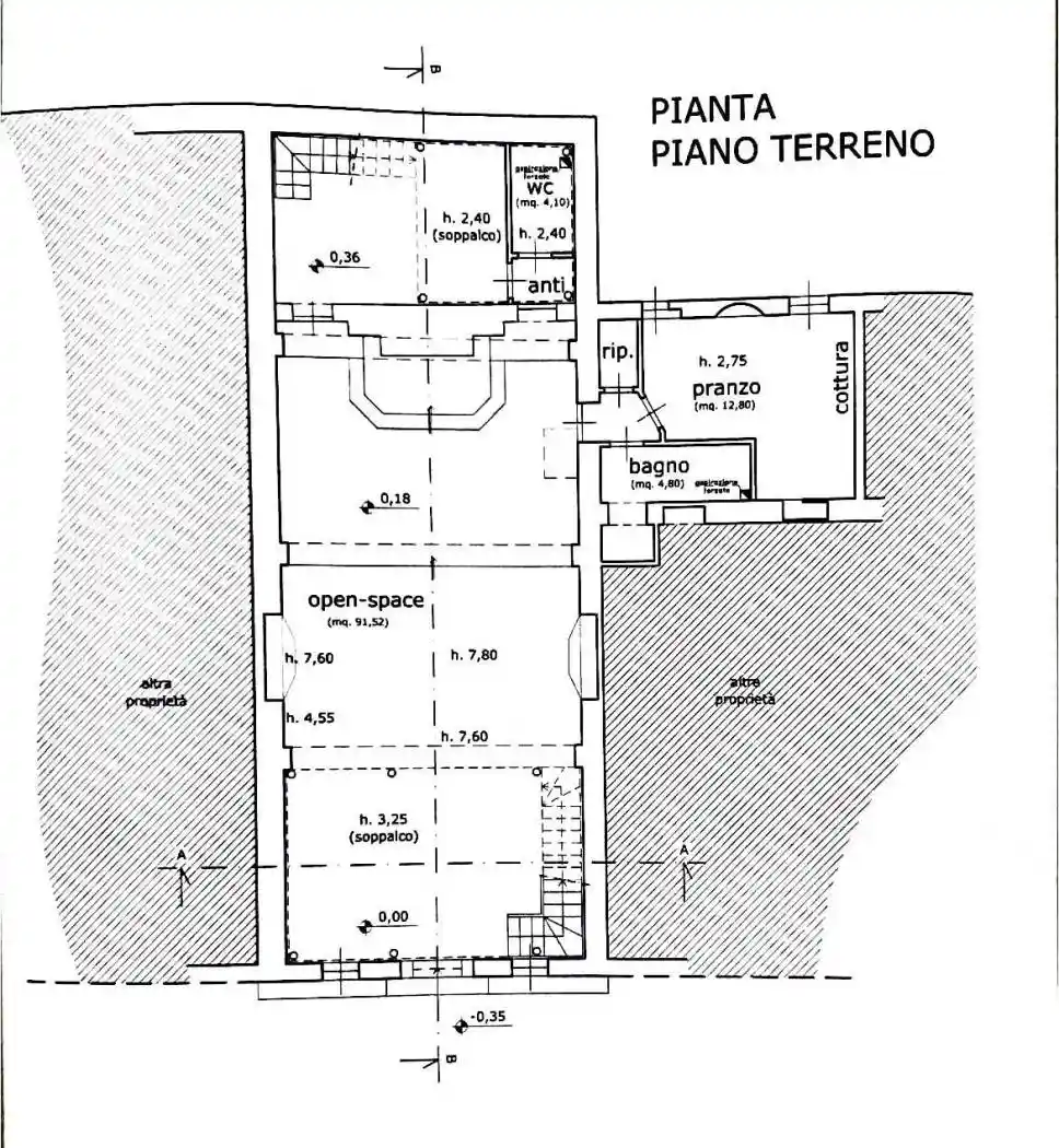 Appartamento in vendita a Siena