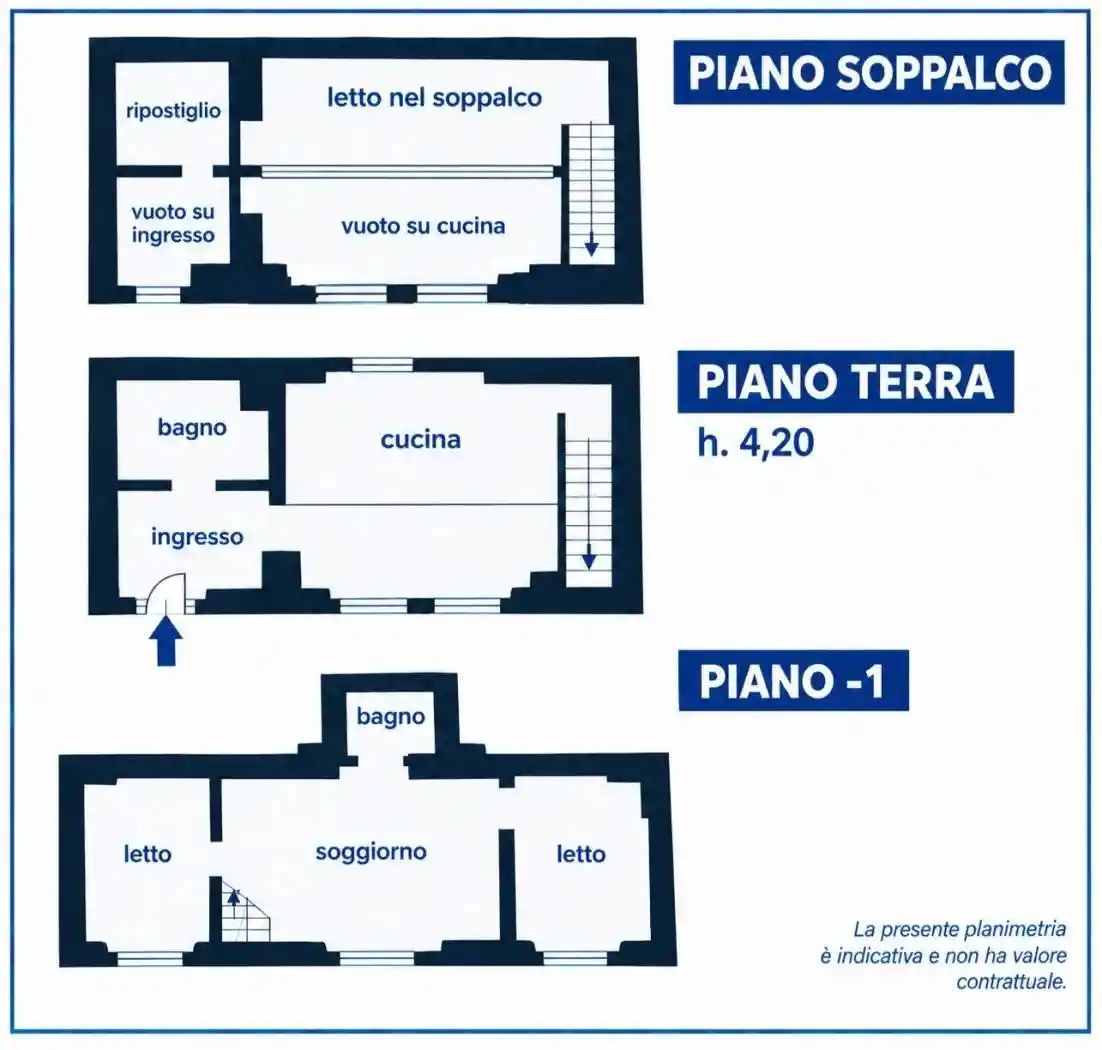 Appartamento in affitto a Milano