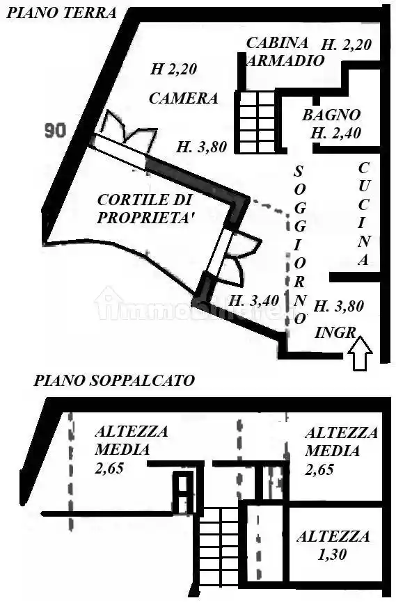 Appartamento in vendita a Milano