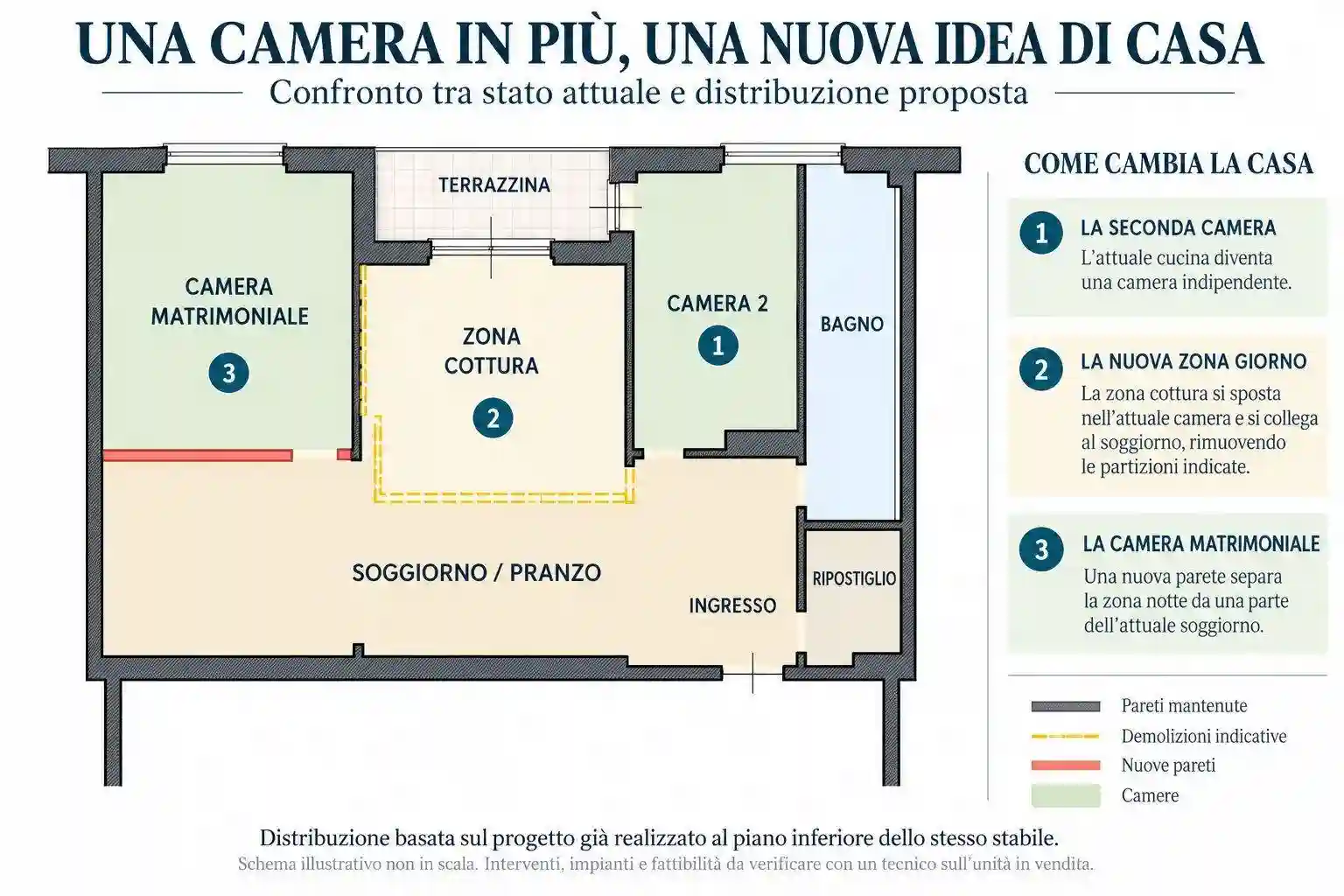Appartamento - foto 4