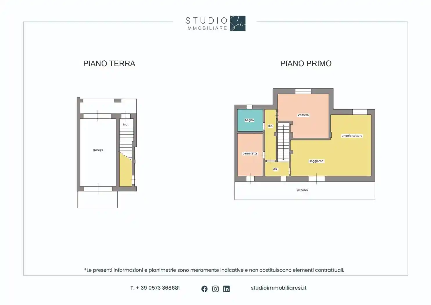 Appartamento in vendita a Agliana