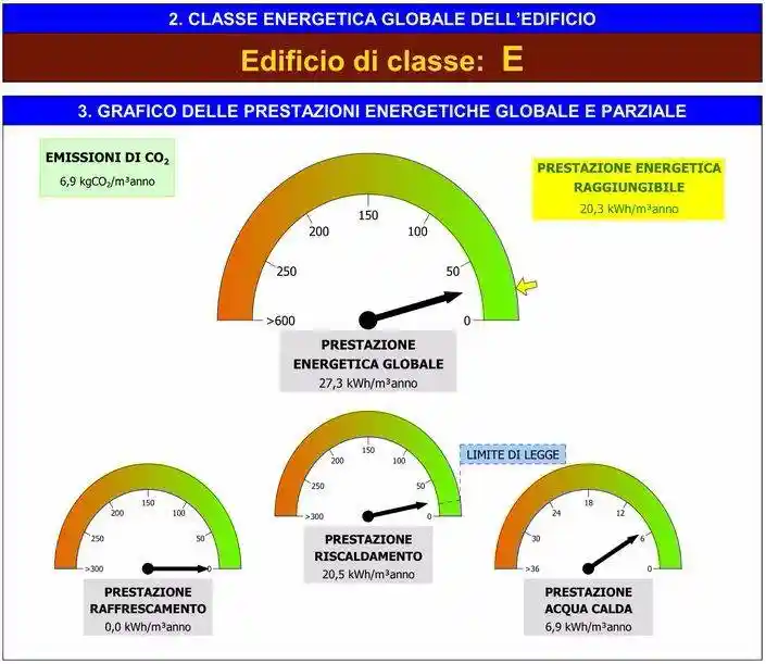 Palazzo - Edificio - foto 4