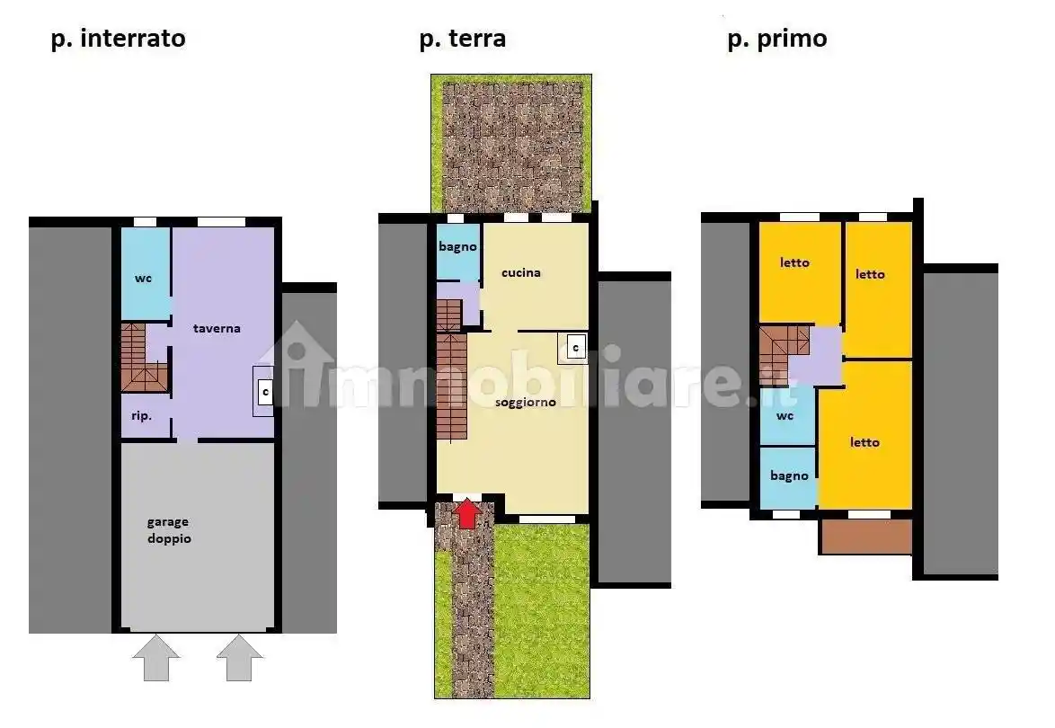 Villa in vendita a Rovigo