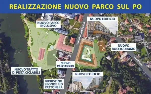 Appartamento in vendita a Torino