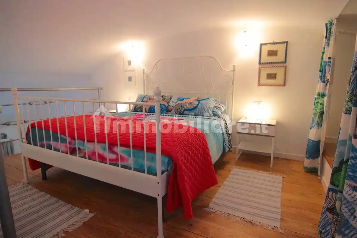 Loft in affitto a Milano