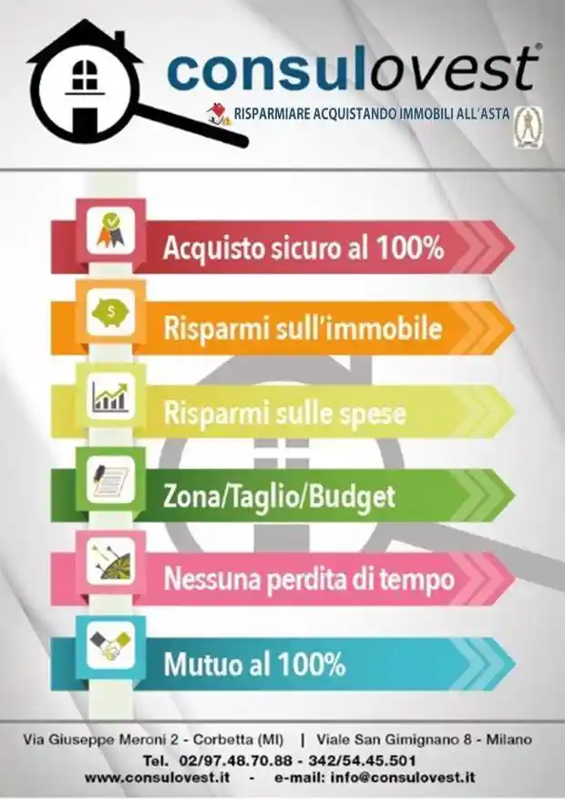 Appartamento all'asta via Francesco Cilea 30, Milano - foto 5