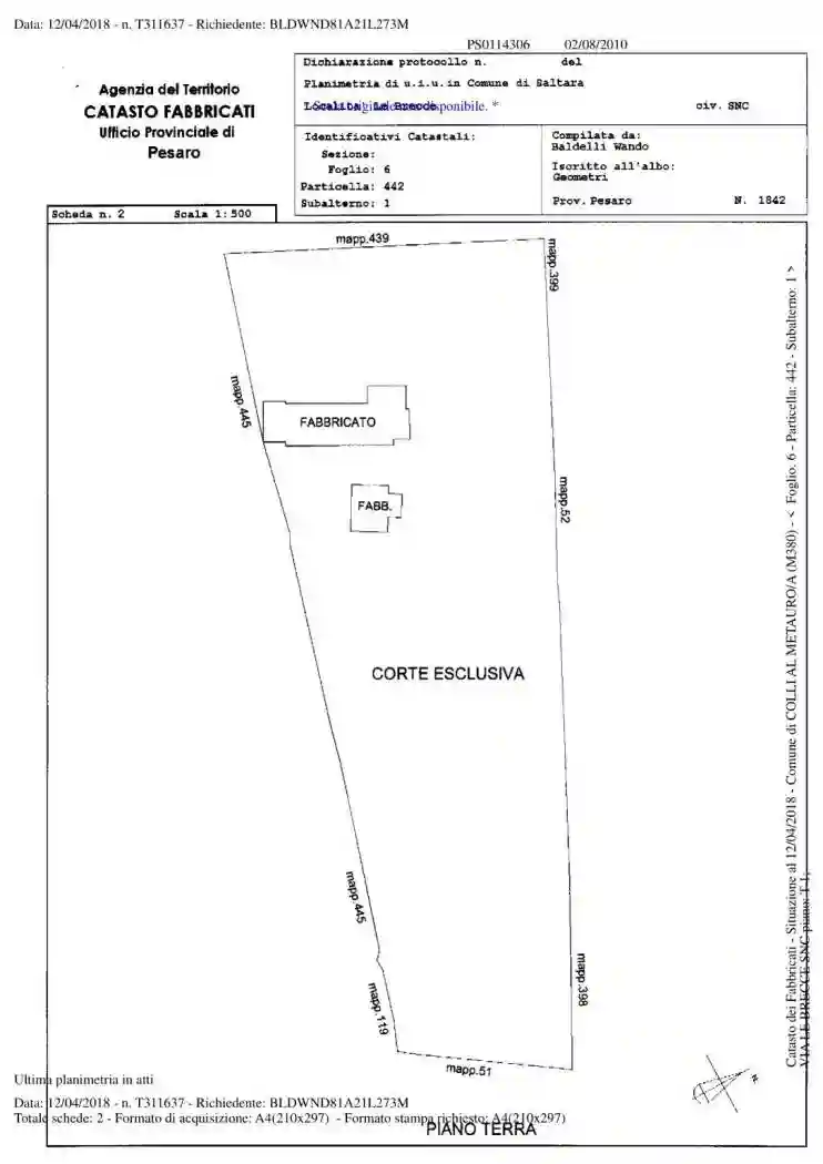 Rustico - Casale - foto 5