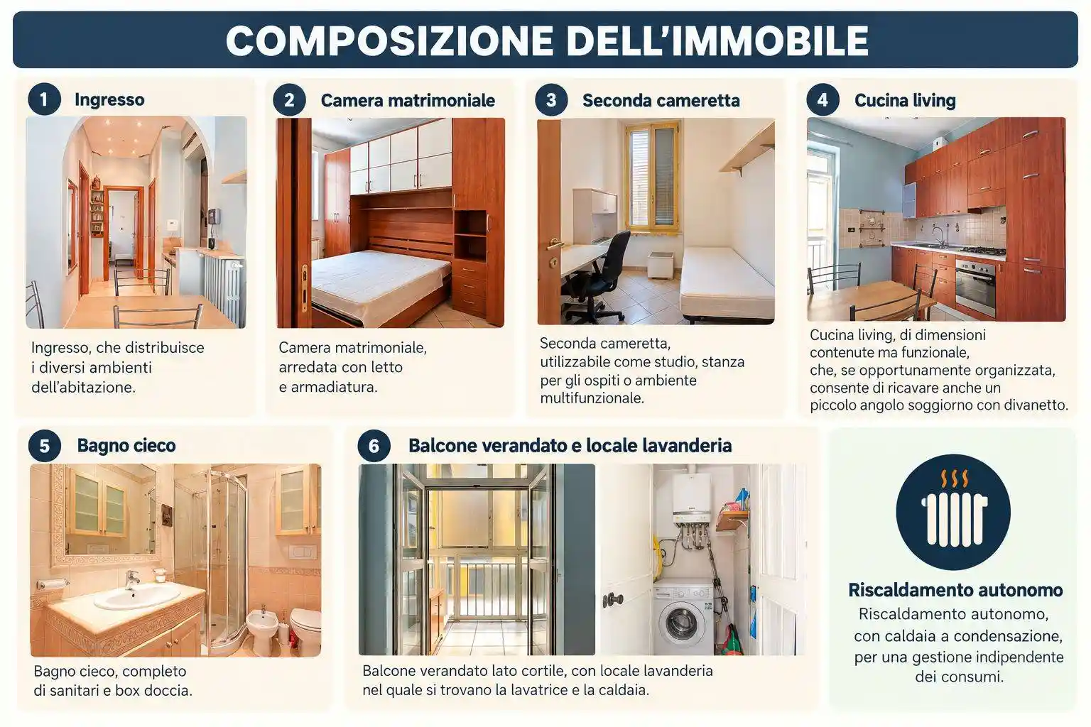 Appartamento in affitto a Torino