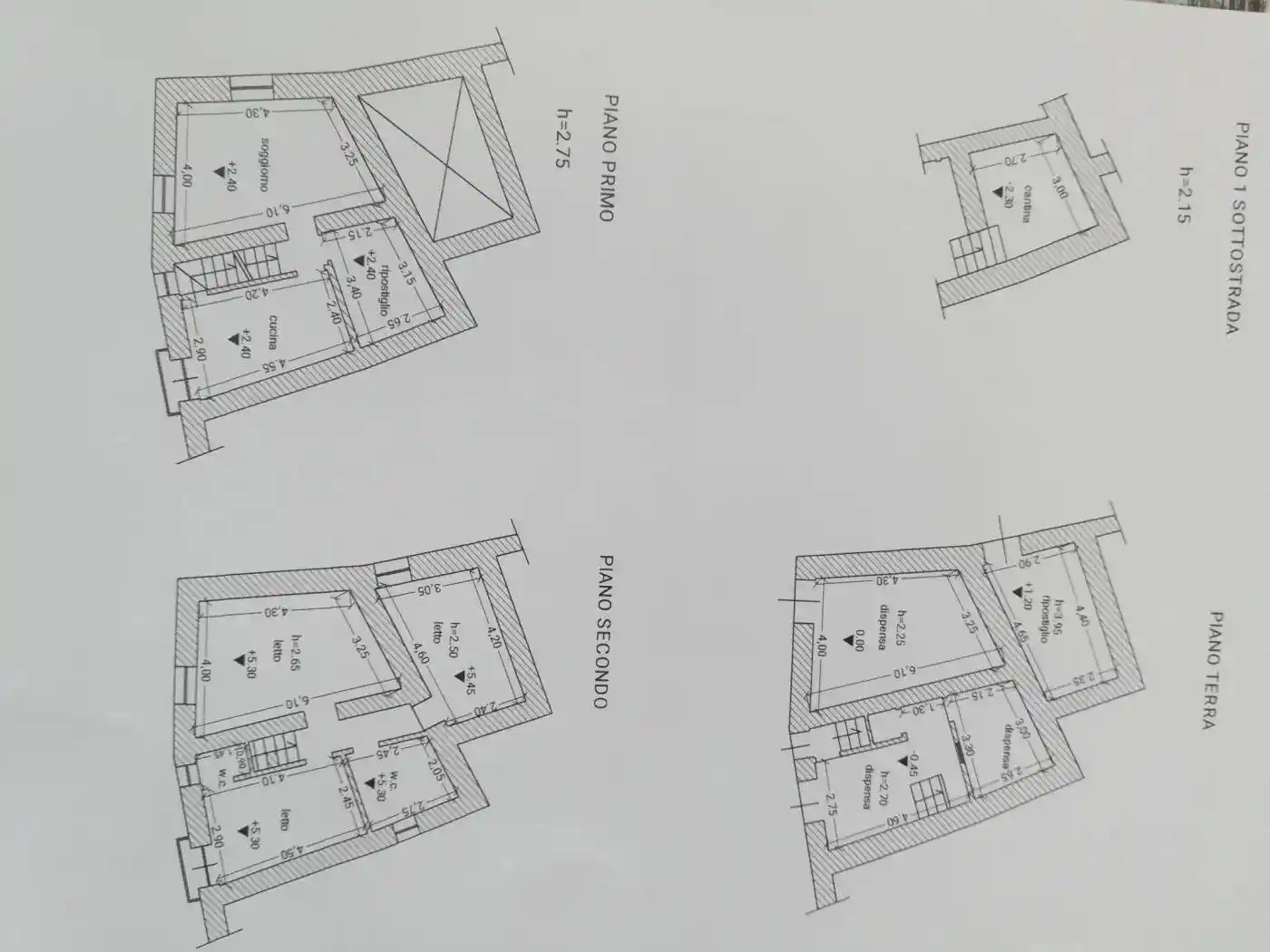 Appartamento in vendita a Frosolone