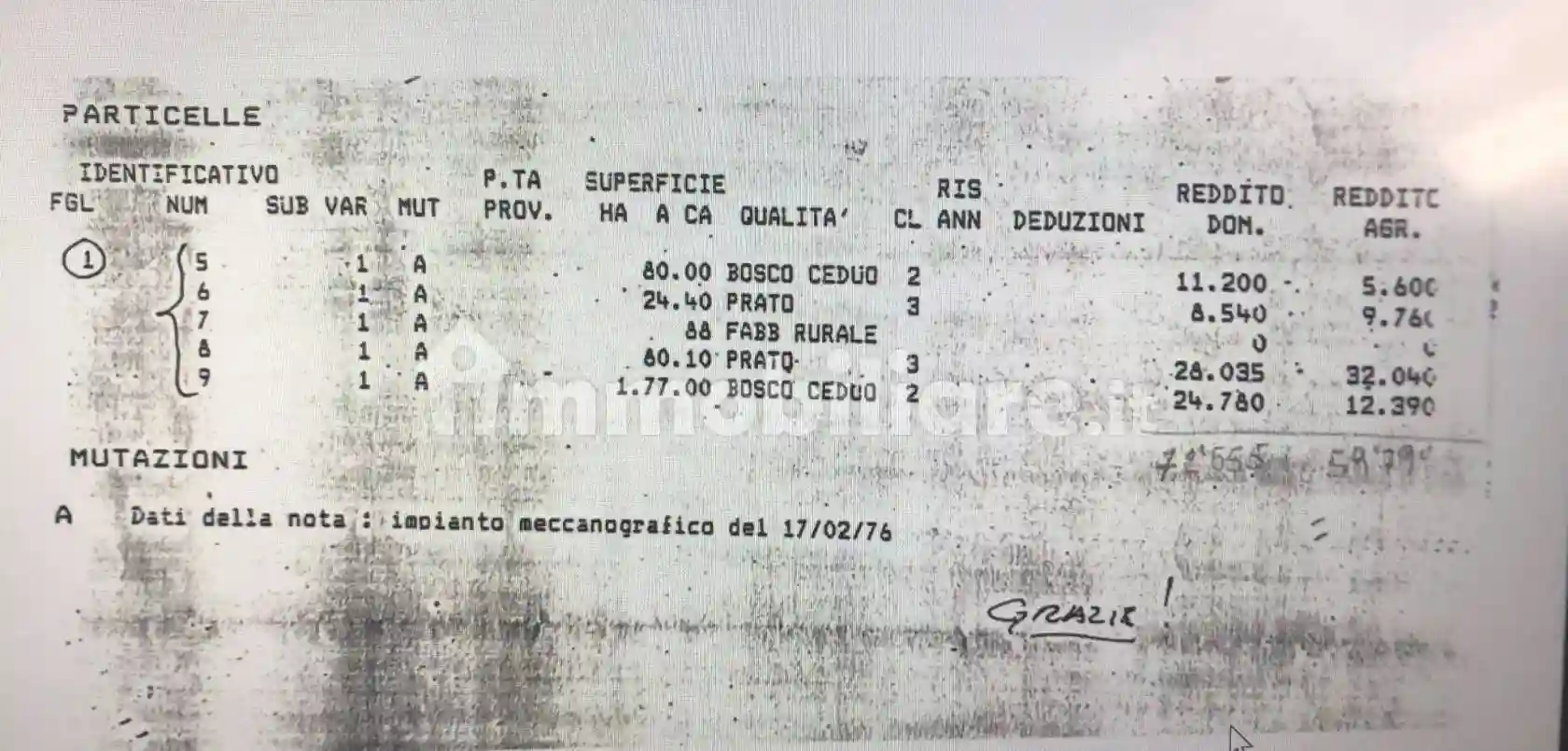 Rustico - Casale - foto 4