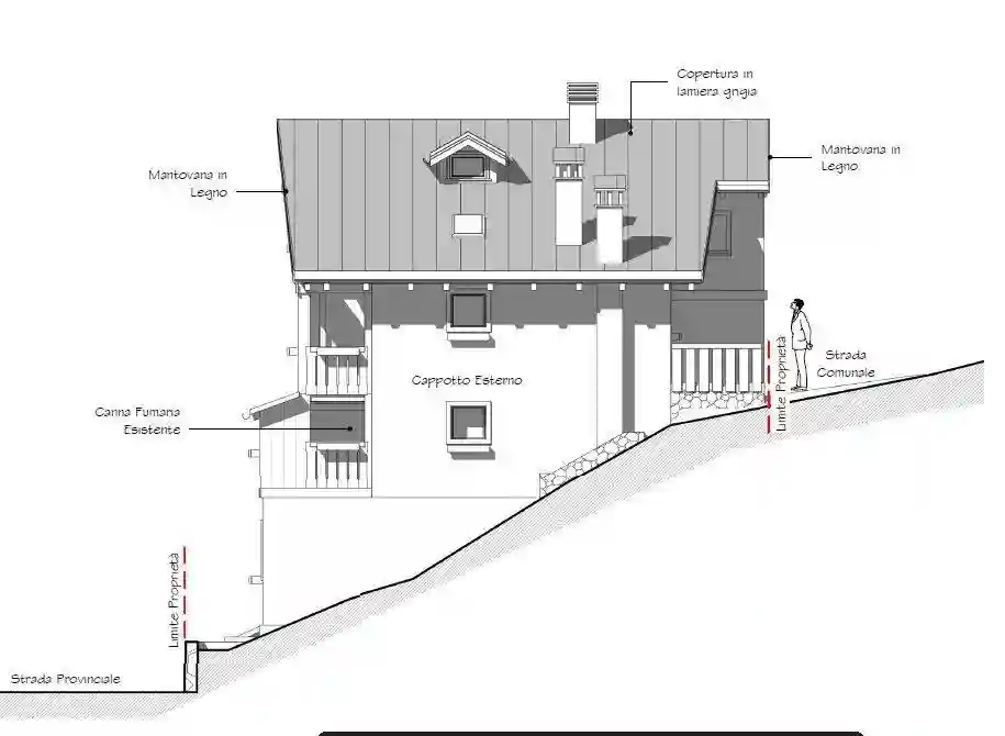 Casa indipendente - foto 5